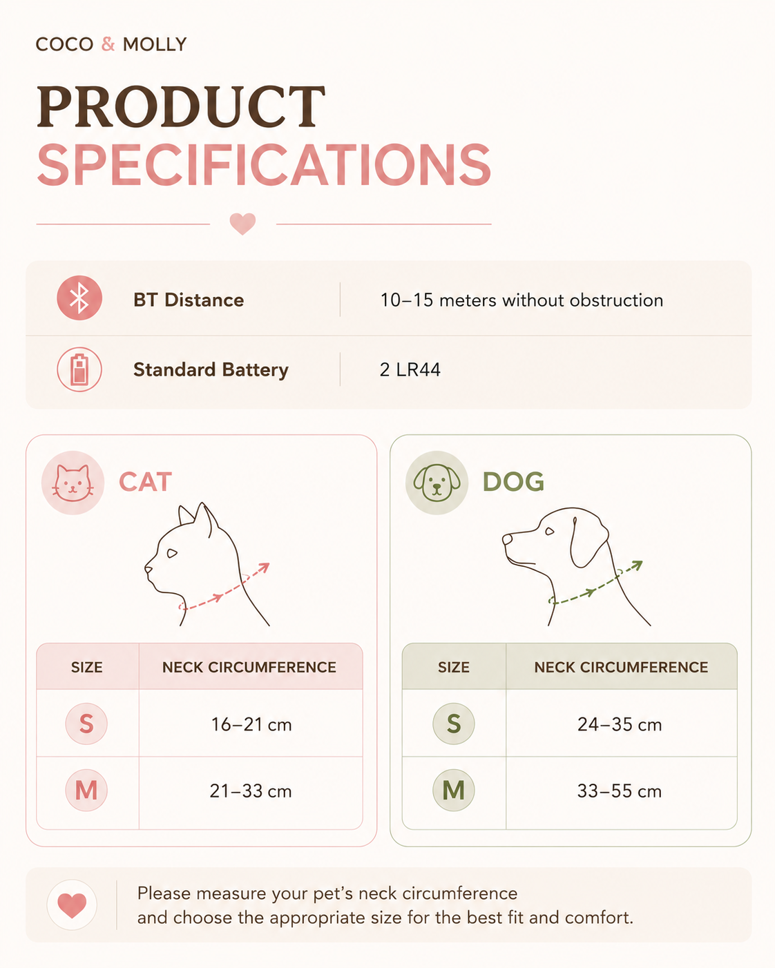 Pet smart collar size guide